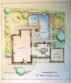 Gartenplanung 1